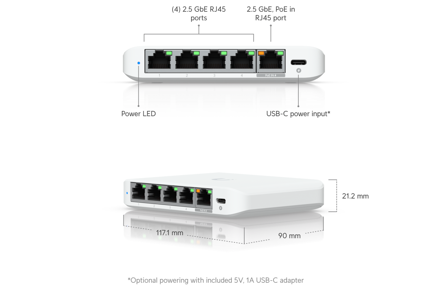 UniFi Flex Mini 2.5G (Switch Flex Mini 2.5G)