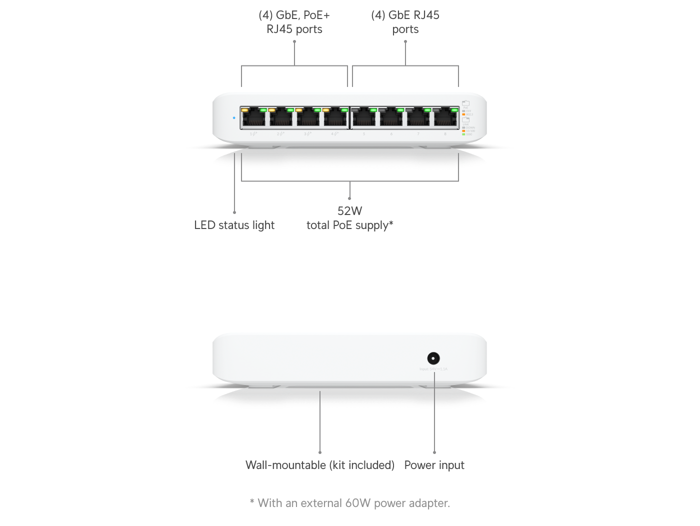 UniFi Switch Lite 8 PoE