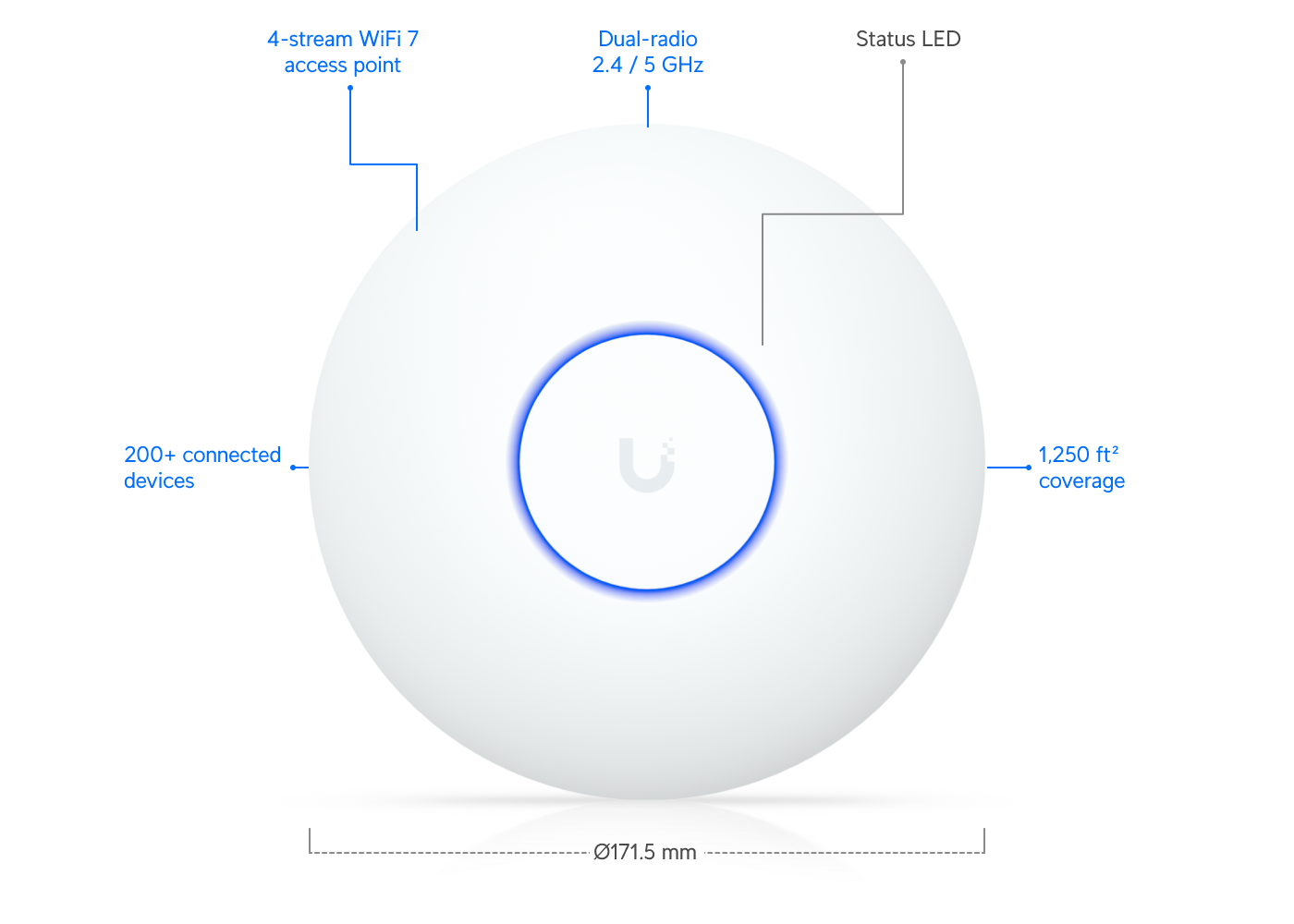UniFi U7 Lite Access Point